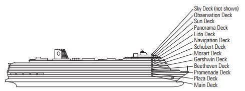 Small ship image